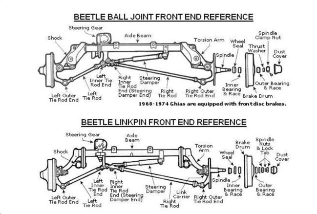 vw beetle front suspension